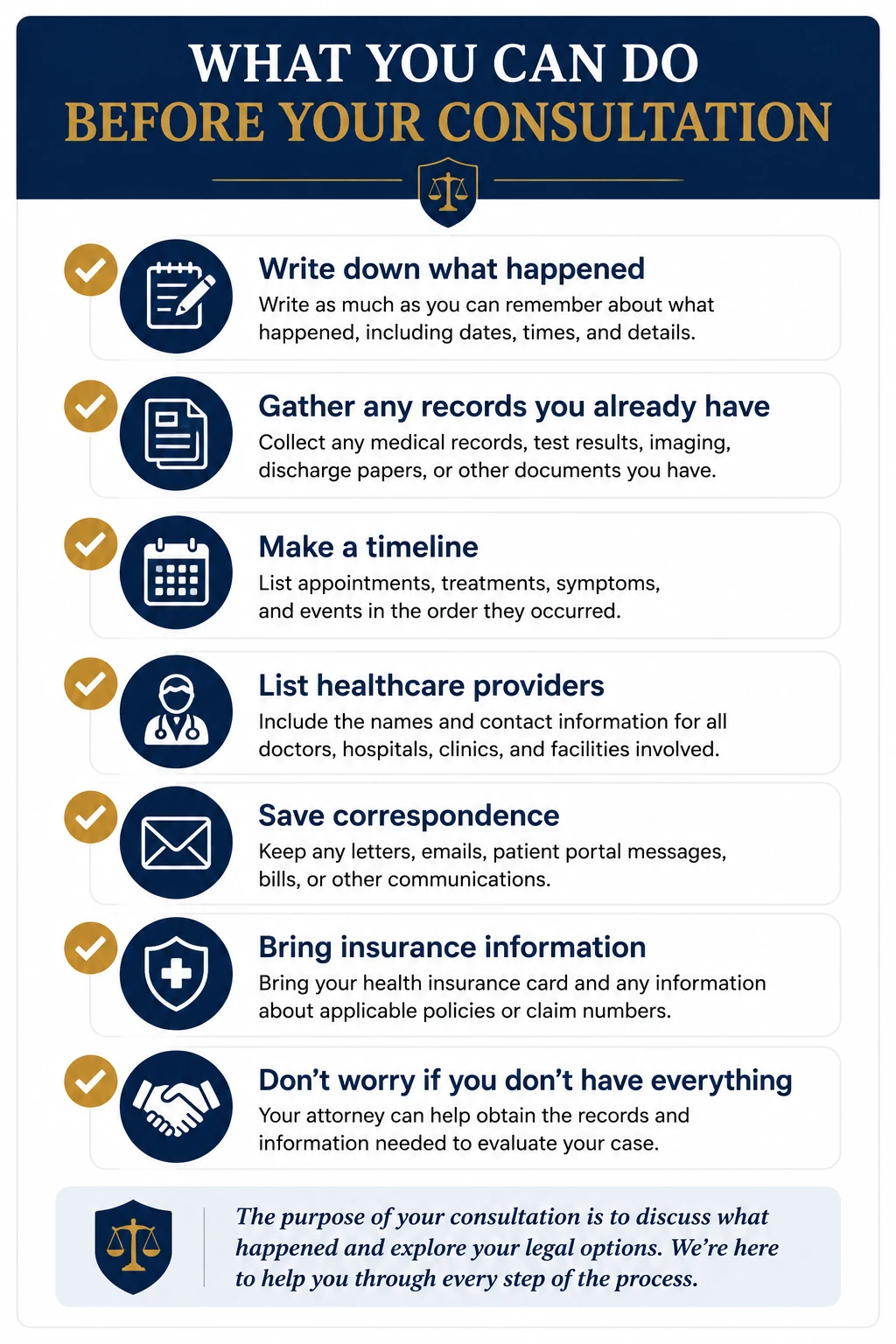 Infographic explaining the key steps involved in evaluating and filing a medical malpractice claim in Syracuse, including medical records, qualified medical expert review, standard of care, causation, and New York filing deadlines.